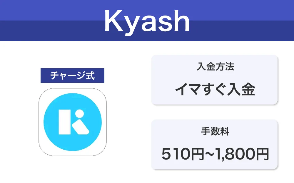 kyash