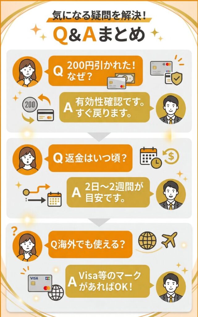 デビットカードについてのよくある質問