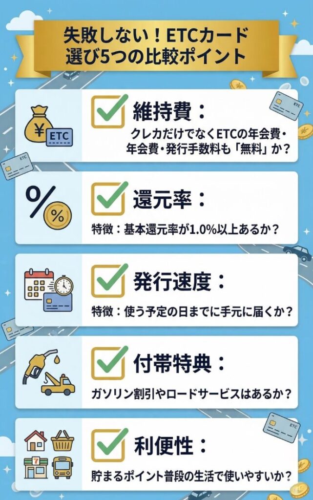 年会費無料ETCカードを選ぶための5つの比較ポイント