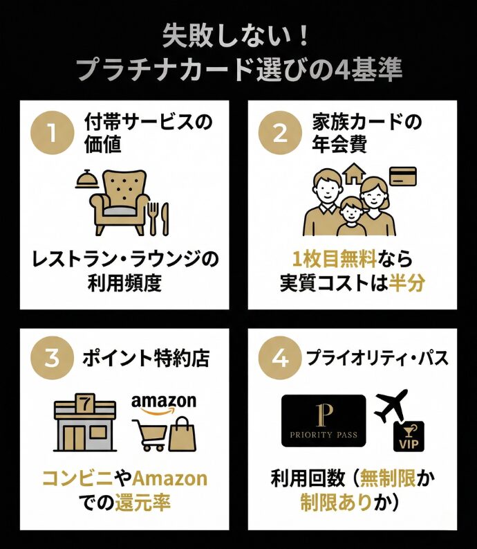 コスパ最強なプラチナカードを選ぶ4つの基準